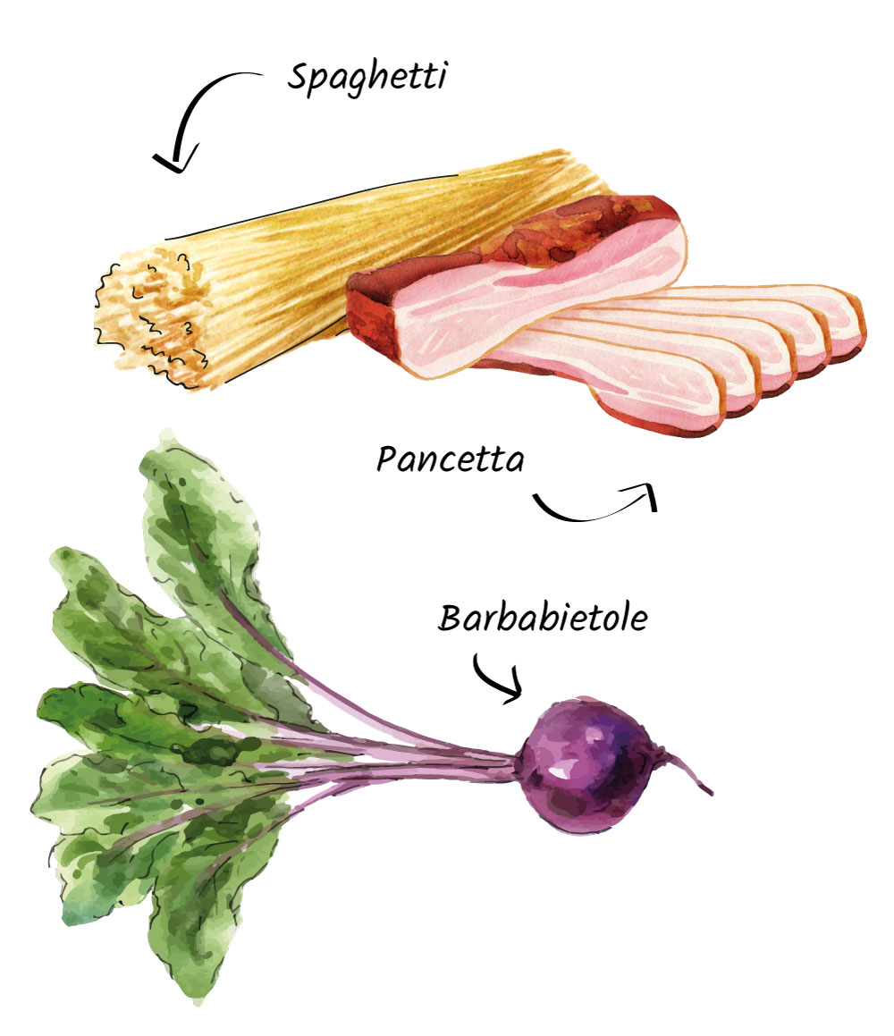 ingredienti-spaghetti-rucola
